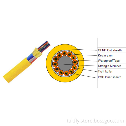 All-Purpose Indoor 144 Core Fiber Optical Cable